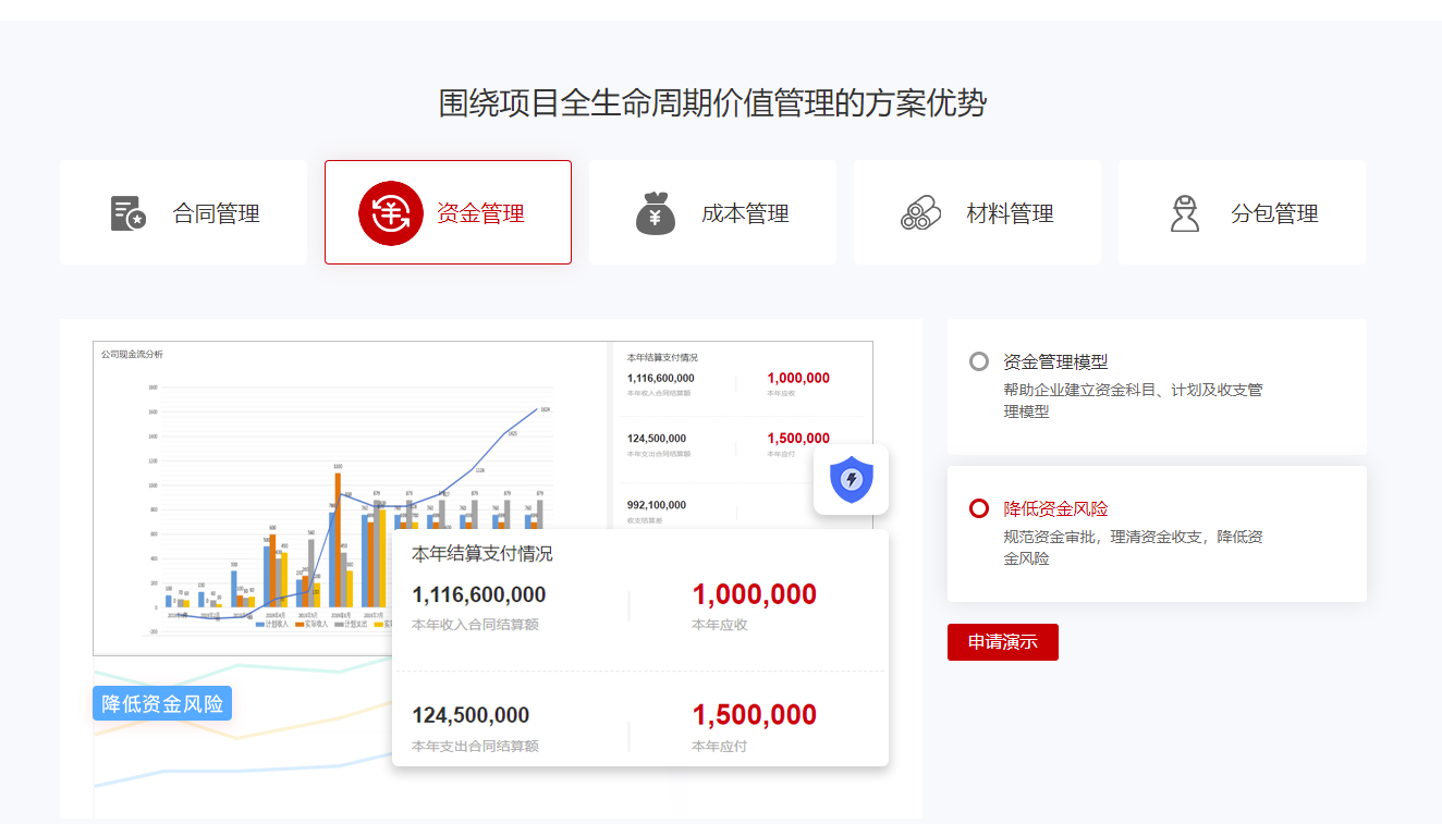 工程项目管理系统软件