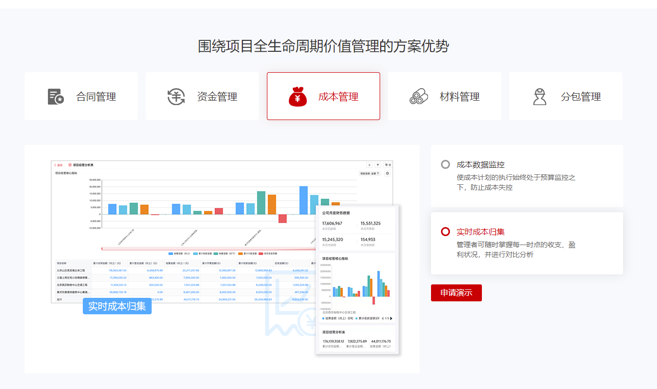 工程项目管理系统软件